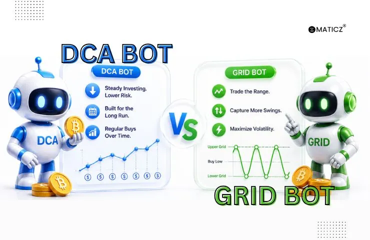 DCA Bot vs. Grid Bot: Which Centralized Crypto Algo Strategy Fits Your Capital?